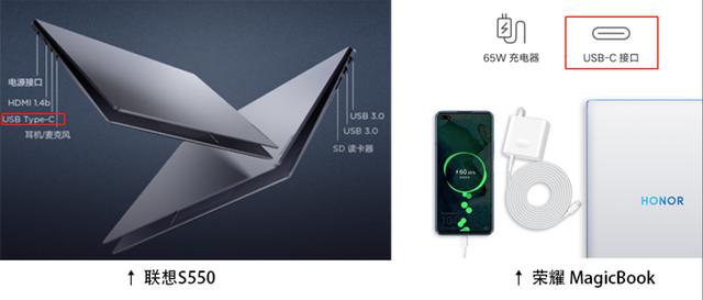 华为荣耀magicbook对比联想S550，谁才是真正的国产良心机？