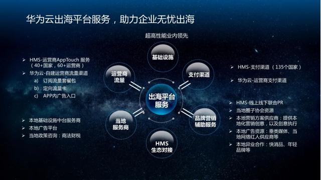 “新基建”引发文娱变革，300万人围观的直播透漏5大信息点
