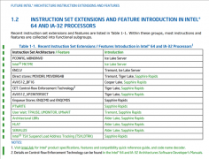 Intel官方证实：14nm新增关键指令集 10nm又丢了