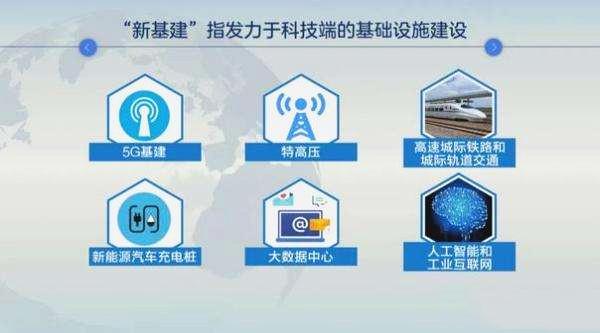 5G或将直接产出超6万亿元，“新基建”能量爆棚，巨头纷纷杀入