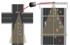 新基建风口下 理工睿行加快智能路侧建设