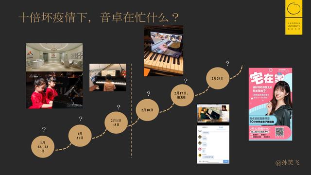 传统K12线下教培“十倍坏”已成定局，中国教育行业正在被强制加速