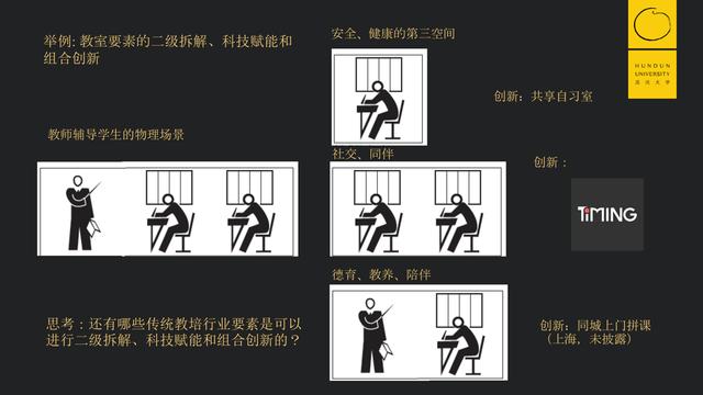 传统K12线下教培“十倍坏”已成定局，中国教育行业正在被强制加速