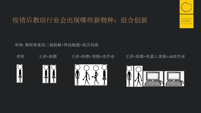 传统K12线下教培“十倍坏”已成定局,中国教育行业正在被强制加速