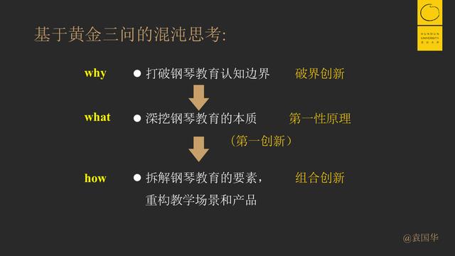 传统K12线下教培“十倍坏”已成定局，中国教育行业正在被强制加速