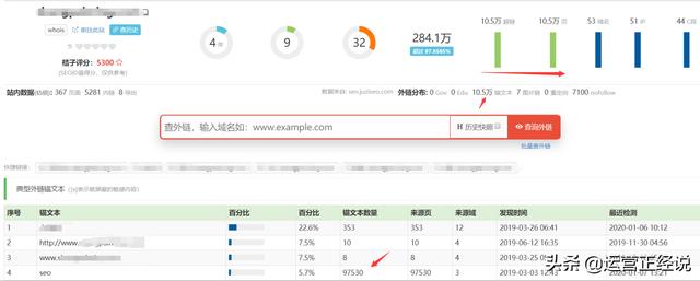 SEO案例:这个单页面靠SEO长期霸屏百度首页前三,如何做到的?