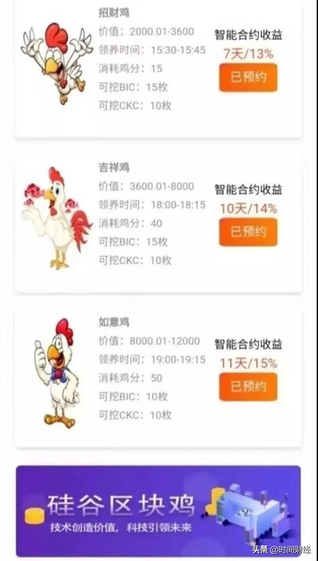 “网上养鸡”投3万能月赚1万？硅谷区块鸡疑似跑路 涉案金额或达百亿