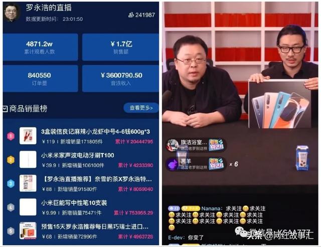 辛巴对拼罗永浩！4.8亿对1.1亿双方数据曝光罗永浩破抖音平台记录