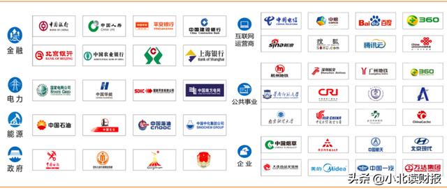 转型阵痛期已过，华为腾讯看中的老牌国企软件业务将迎来爆发