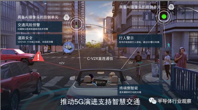 5G的好戏还在后面，高通虚位以待