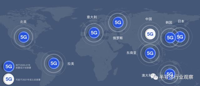 5G的好戏还在后面，高通虚位以待