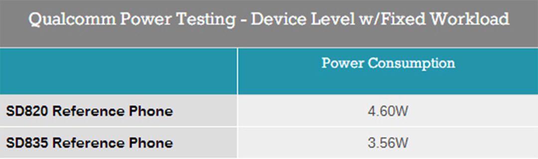 你知道么？手机屏幕为什么越来越大，工程师不会告诉你的秘密