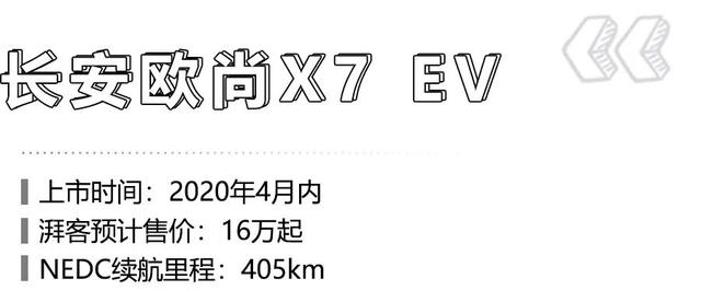 买车先别急，4月5款新能源车上市，款款看点足