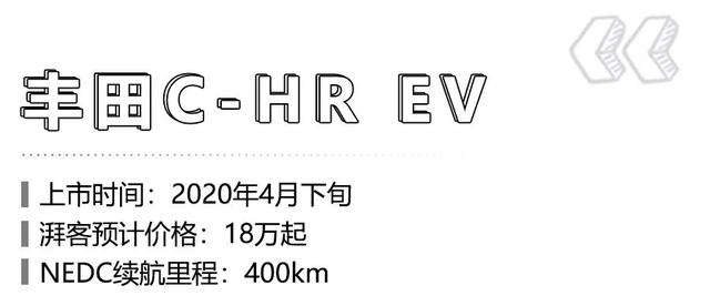 买车先别急，4月5款新能源车上市，款款看点足