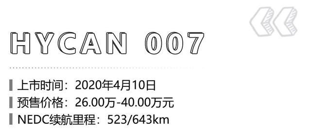买车先别急，4月5款新能源车上市，款款看点足