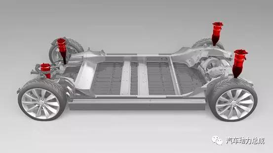 新能源汽车底盘的轻量化