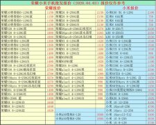 2020.04.03手机批发报价已出，大家换手机的参考下，别多花冤枉钱