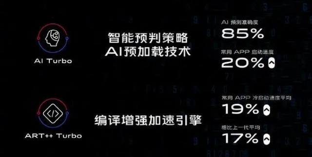 年轻人的第一台5G手机，980芯片+4500mah+181g，新材料引博主好评