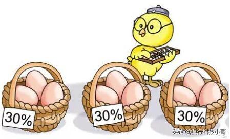 腾讯是京东第一大股东，为什么还要投资拼多多？网红经济才是未来