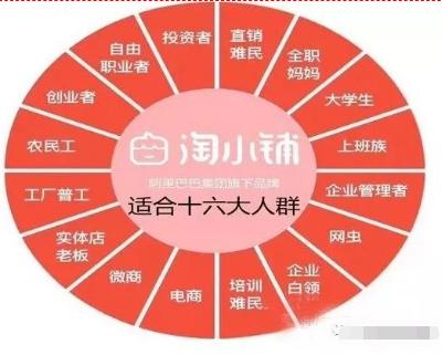 平台很多，为什么建议你去做阿里巴巴淘小铺