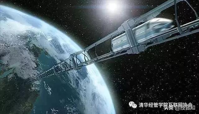 不敢想象的10大未来科技，有你预测的未来吗？