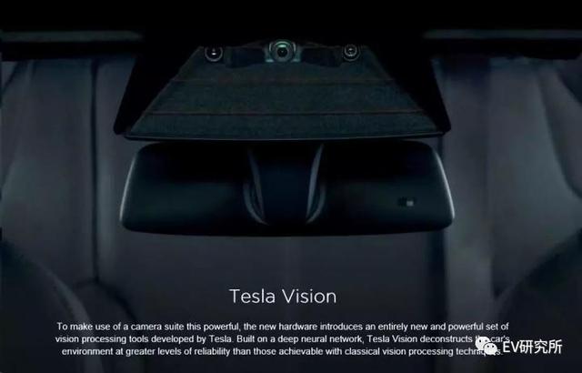 特斯拉汽车 传（下篇） 马斯克在未来10年还能为我们带来些什么？