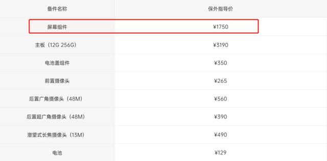 现在的手机，快要逼死一波强迫症了。