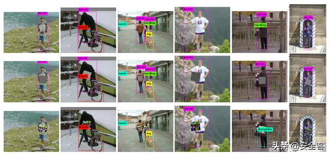 欺骗自动监控摄像头：利用对抗性图像块攻击人体检测