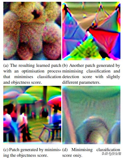 欺骗自动监控摄像头：利用对抗性图像块攻击人体检测