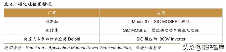 特斯拉专题报告：创新源自于对本质的思考