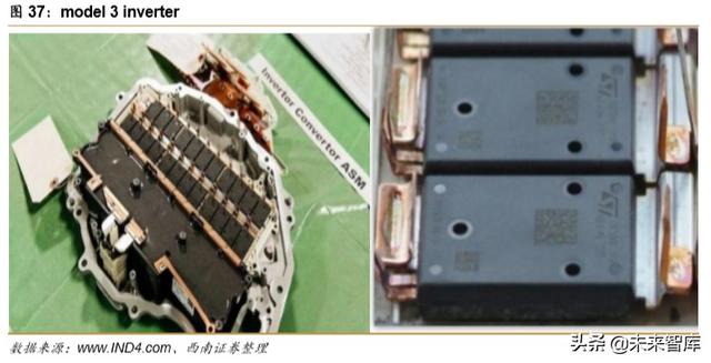 特斯拉专题报告：创新源自于对本质的思考