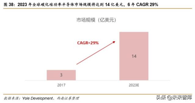 特斯拉专题报告：创新源自于对本质的思考