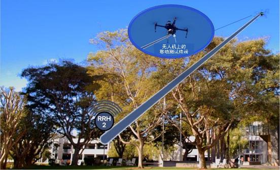 5G新标准公开更多细节，延迟发布对全球商用有何影响？