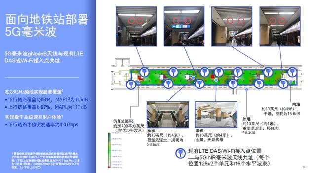 5G新标准公开更多细节，延迟发布对全球商用有何影响？