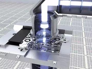 光刻机到底是什么?华为公司也造不出来呢?其实有原因