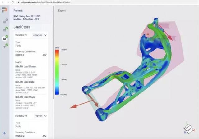 不用节食的减重，一文透视3D打印与电动汽车的商业化进行时