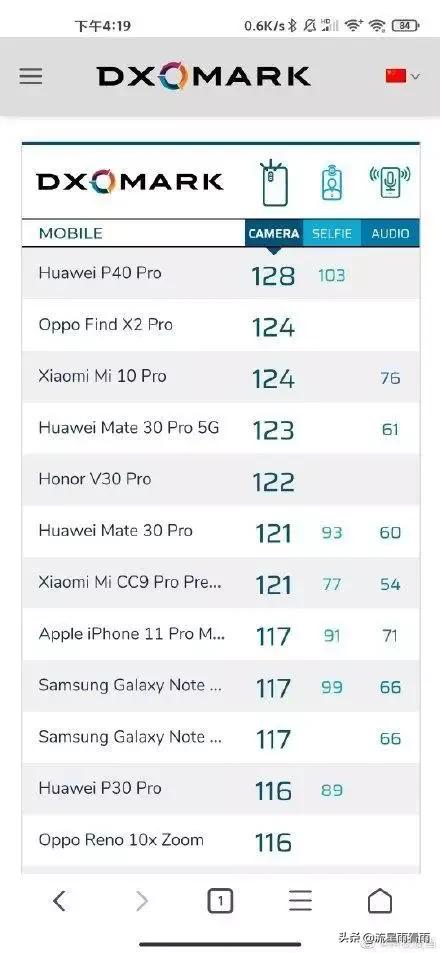 大型“碰瓷现场”，4800万三摄终于向1亿四摄发起“挑战”！