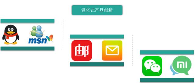 腾讯产品经理为什么比你多拿100w年薪？