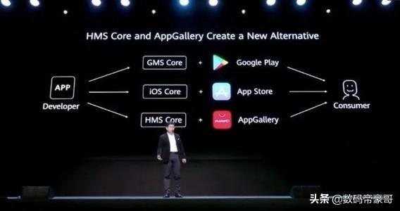 现实版农夫与蛇：美国议员提出新方案封锁华为？