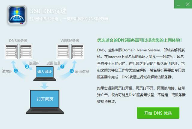 超实用小工具！网速变慢、DNS劫持统统解决，不用傻傻再装360卫士