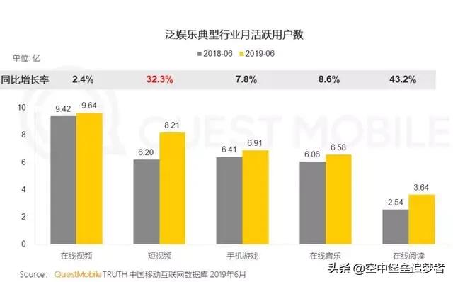2019年最后一部5G手机正式发布，它凭什么“压轴”？