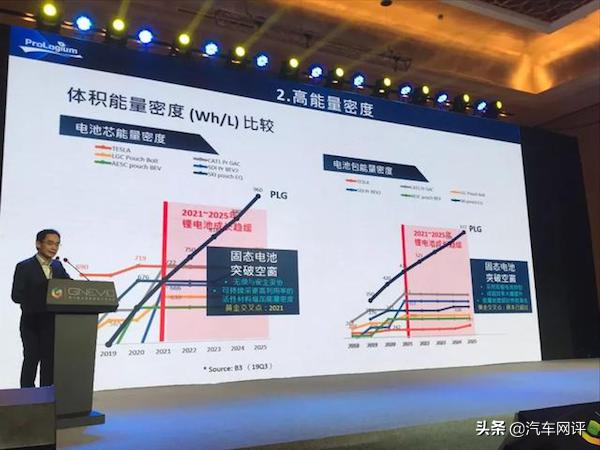 固态电池才是电动车发展的根基？以后的方向到底是什么