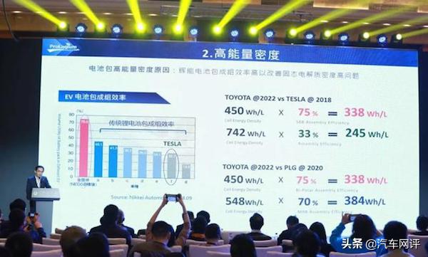 固态电池才是电动车发展的根基？以后的方向到底是什么