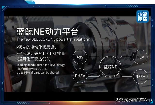 电动奔奔换代仍是油改电，长安何时能抵香格里拉？