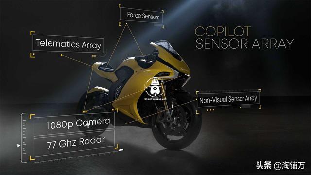 Damon摩托首席执行官 谈论Hypersport和辅助安全技术