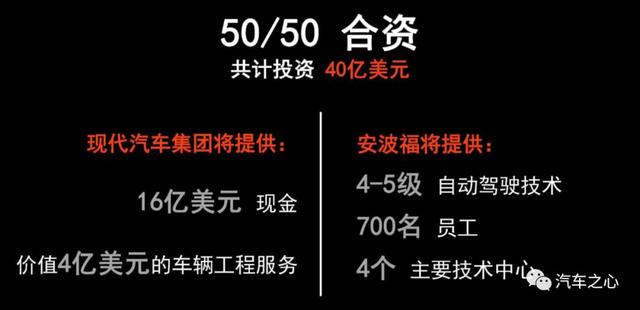 合纵连横，安波福的自动驾驶之道