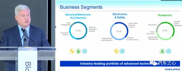 合纵连横，安波福的自动驾驶之道