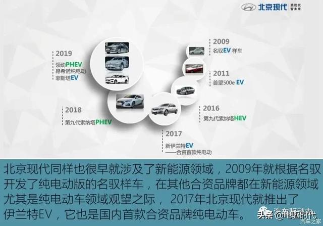 高效低耗 昂希诺纯电动三电系统解析