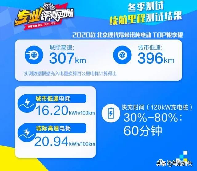 高效低耗 昂希诺纯电动三电系统解析