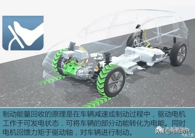 高效低耗 昂希诺纯电动三电系统解析